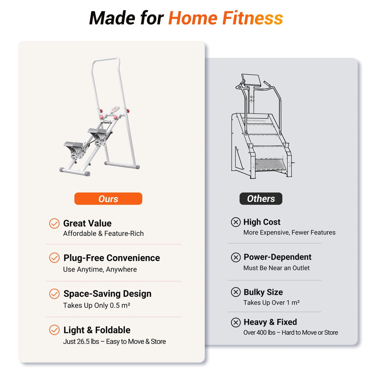 MERACH Vertical Climber Stair Stepper For Home Gym Cardio