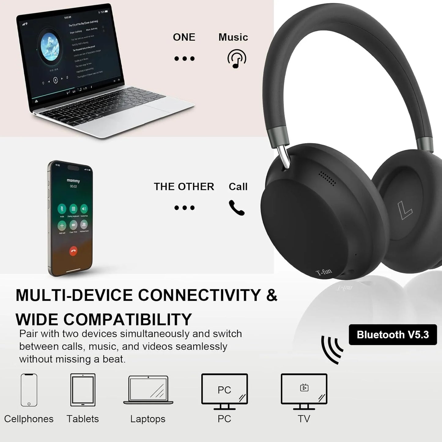 T-fun NC45 Bluetooth Active Noise Cancelling Headphones