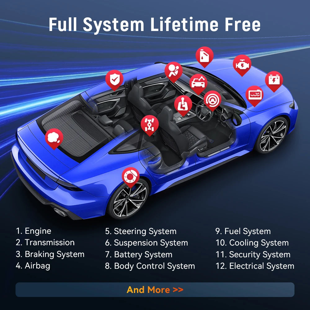 Thinkcar BD6 OBD2 Scanner Bluetooth Diagnostic Tool