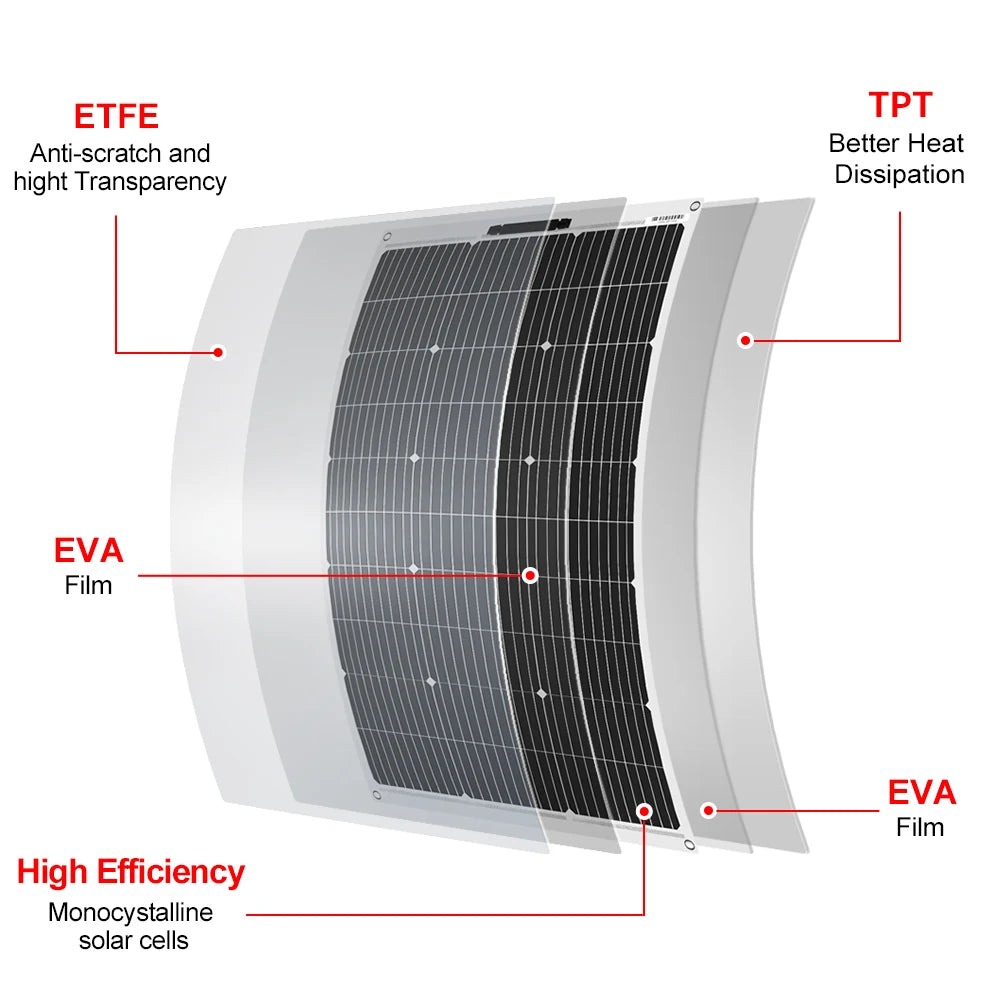 DOKIO Flexible Monocrystalline 100W Solar Panel For 12V