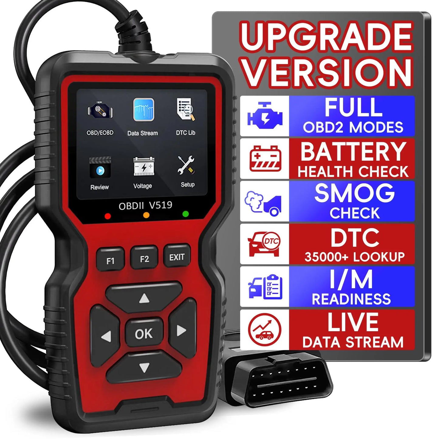 Hign Concerned OBD2 Scanner OBDII DiagnosticCode Reader V519
