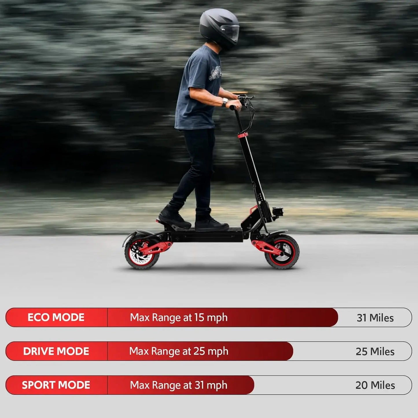 Off Road Electric Scooter Adults, 1600W Motor, 48V18AH Battery, 11" All-Terrain Tires, Heavy Duty E-Scooter with Dual Suspension