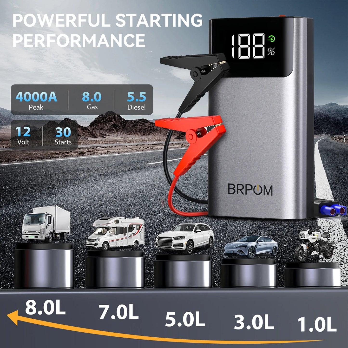 BiUBLE 3 In 1 Portable Car Jump Starter 4000A Power