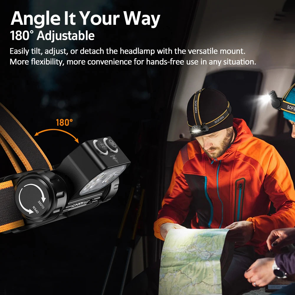 Sofirn HS22 Headlamp SFT25R 18650 USB LED Rechargeable