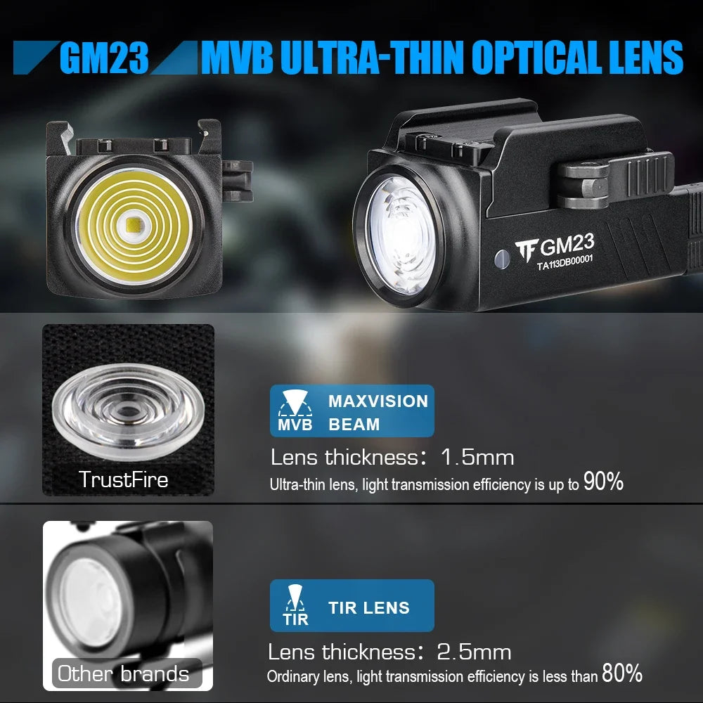TrustFire GM23 Tactical LED Flashlight 800 Lumen Light