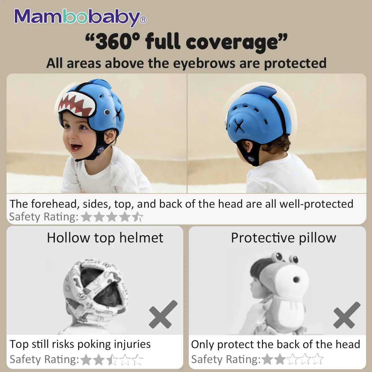 Mambobaby Safe Anti Shock Baby Helmet For Crawling Walk