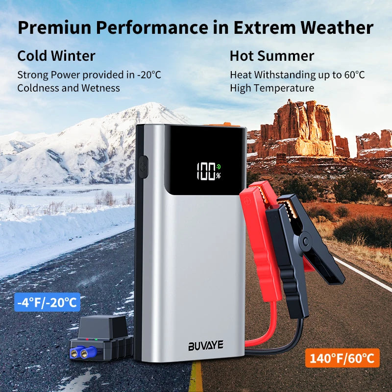 BUVAYE 3 In 1 Car Jump Starter Power Bank LED Light