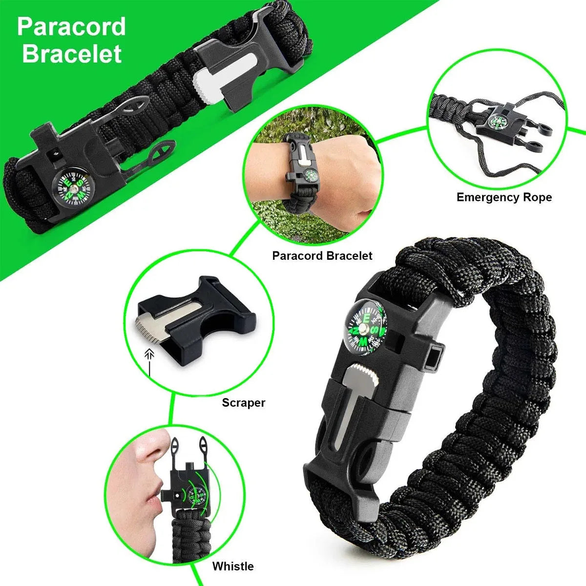 Outdoor Camping Survival Kit First Aid Emergency Tool Set