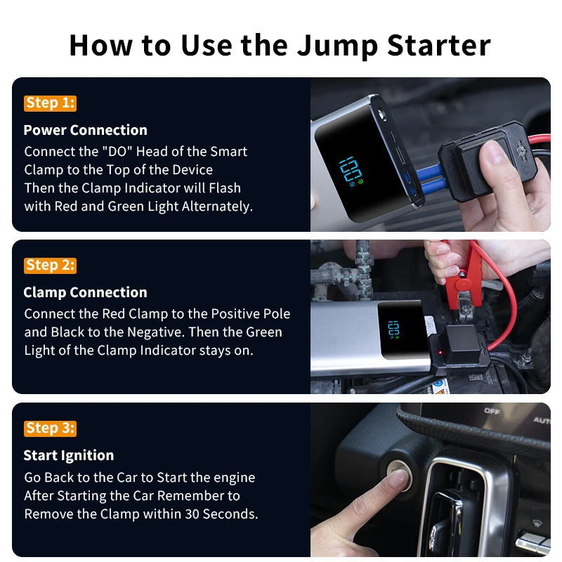 BUVAYE 3 In 1 Car Jump Starter Power Bank LED Light