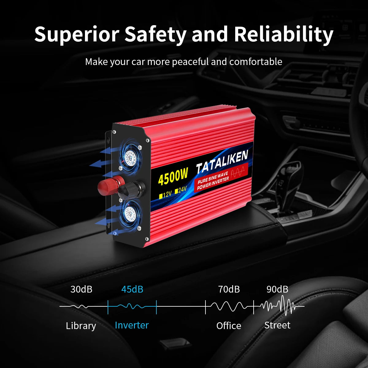 TATALIKEN US Socket 12V To 110V Pure Sine Wave Inverter