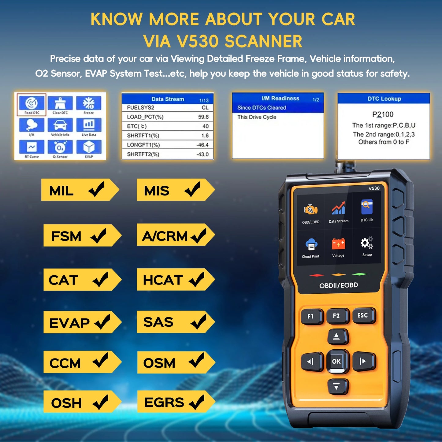 Hign-concerned OBD2 Scanner Diagnostic Tool Mode 6 8 Reset