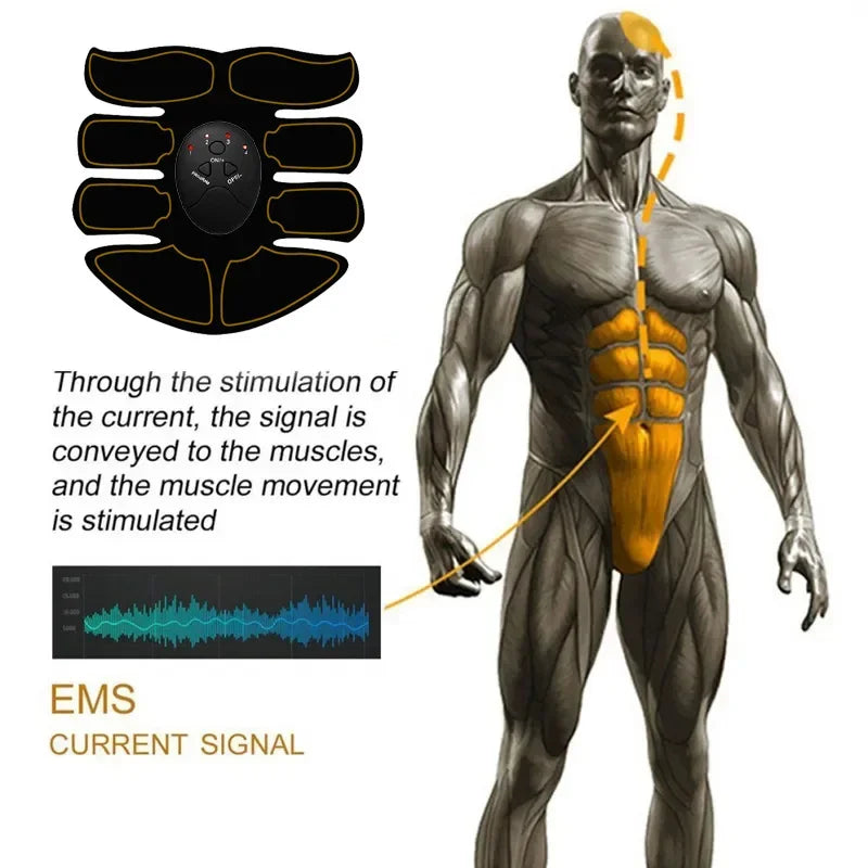 XMSJ Wireless EMS Muscle Stimulator Abs Buttocks Trainer