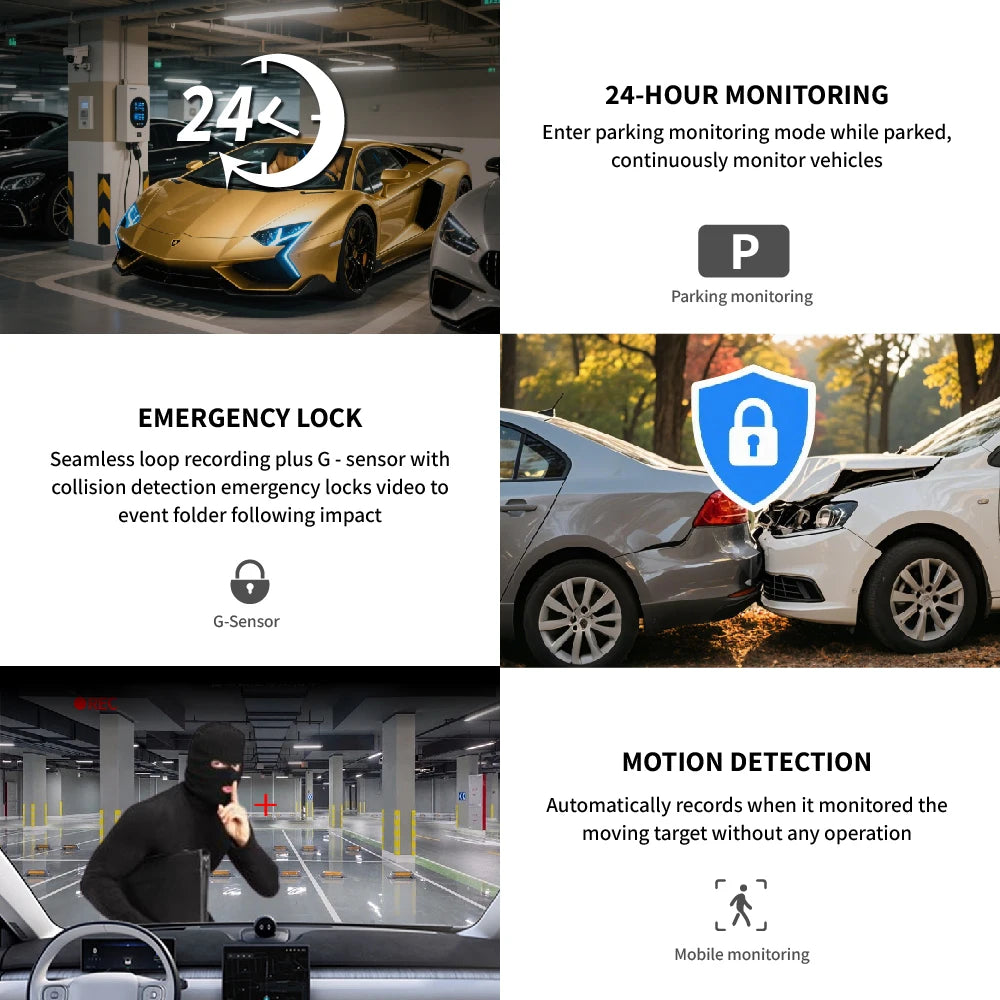 CAICYTO WiFi Dash Cam 3 Lens 1080P Front Rear Video