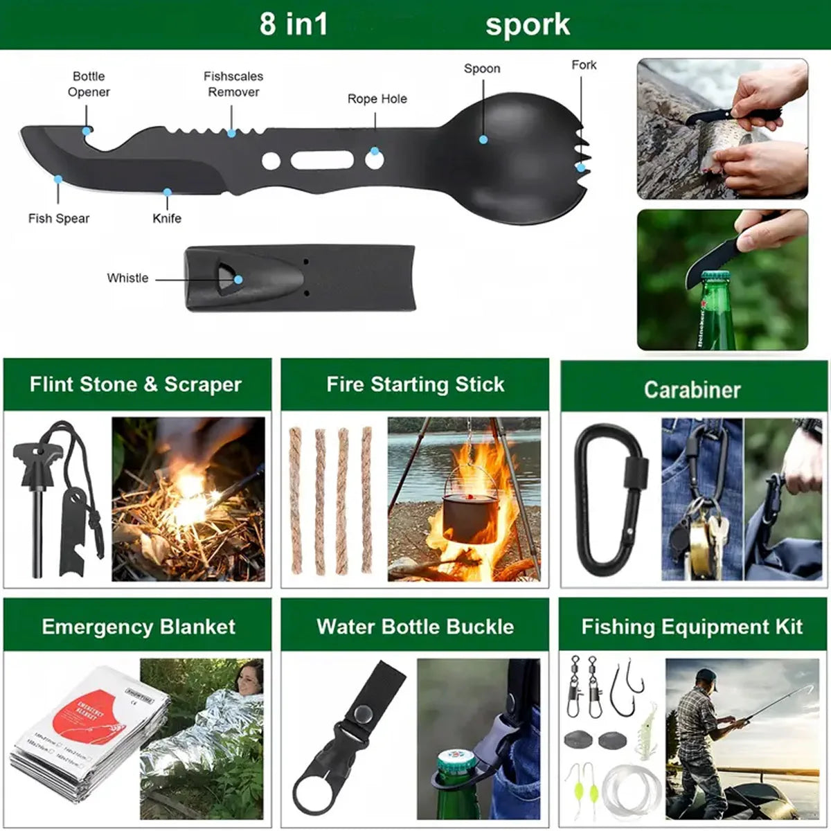 Outdoor Camping Survival Kit First Aid Emergency Tool Set