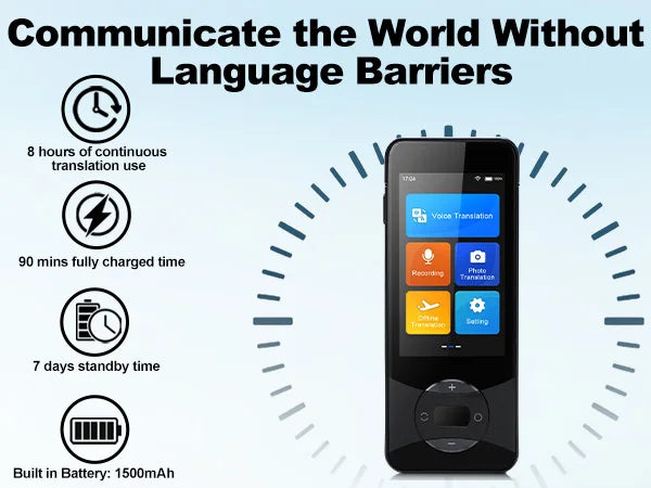 Real Time Language Translator No WiFi 2024 144 Languages