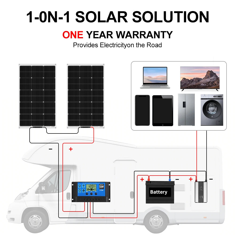 DOKIO Flexible Monocrystalline 100W Solar Panel For 12V