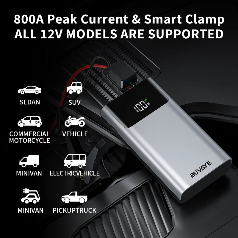 BUVAYE 3 In 1 Car Jump Starter Power Bank LED Light