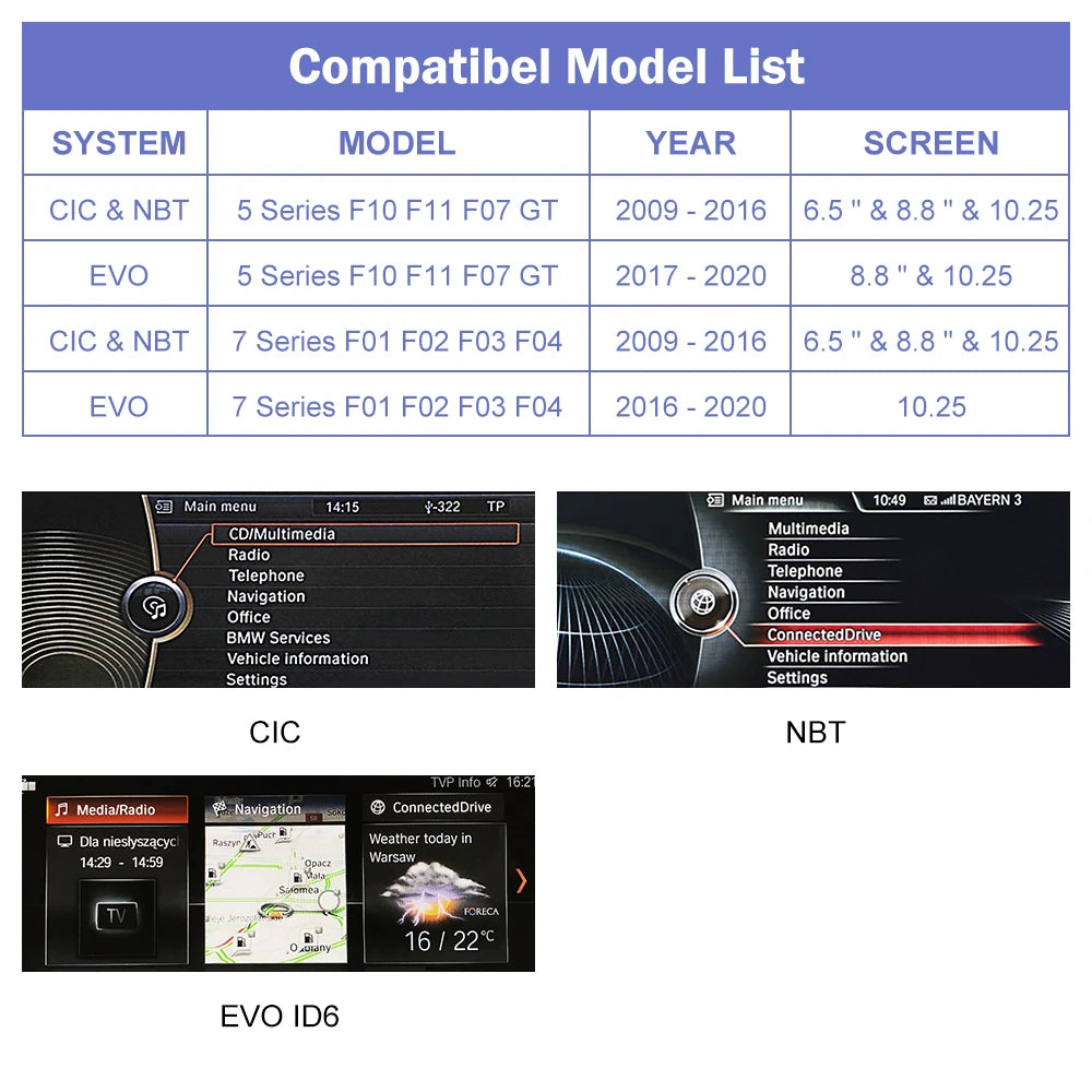 Road Top Wireless CarPlay For BMW Five Series F10 F11