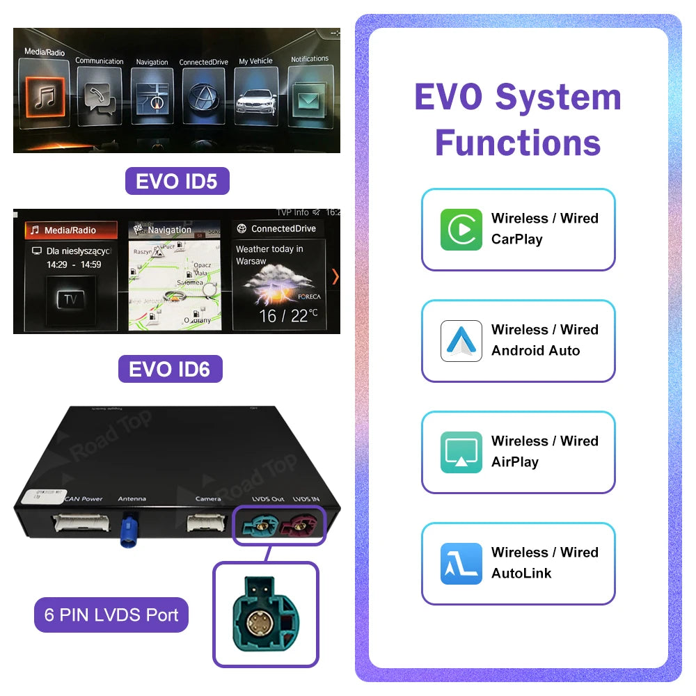 Road Top Wireless CarPlay For BMW Five Series F10 F11