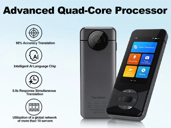 Real Time Language Translator No WiFi 2024 144 Languages