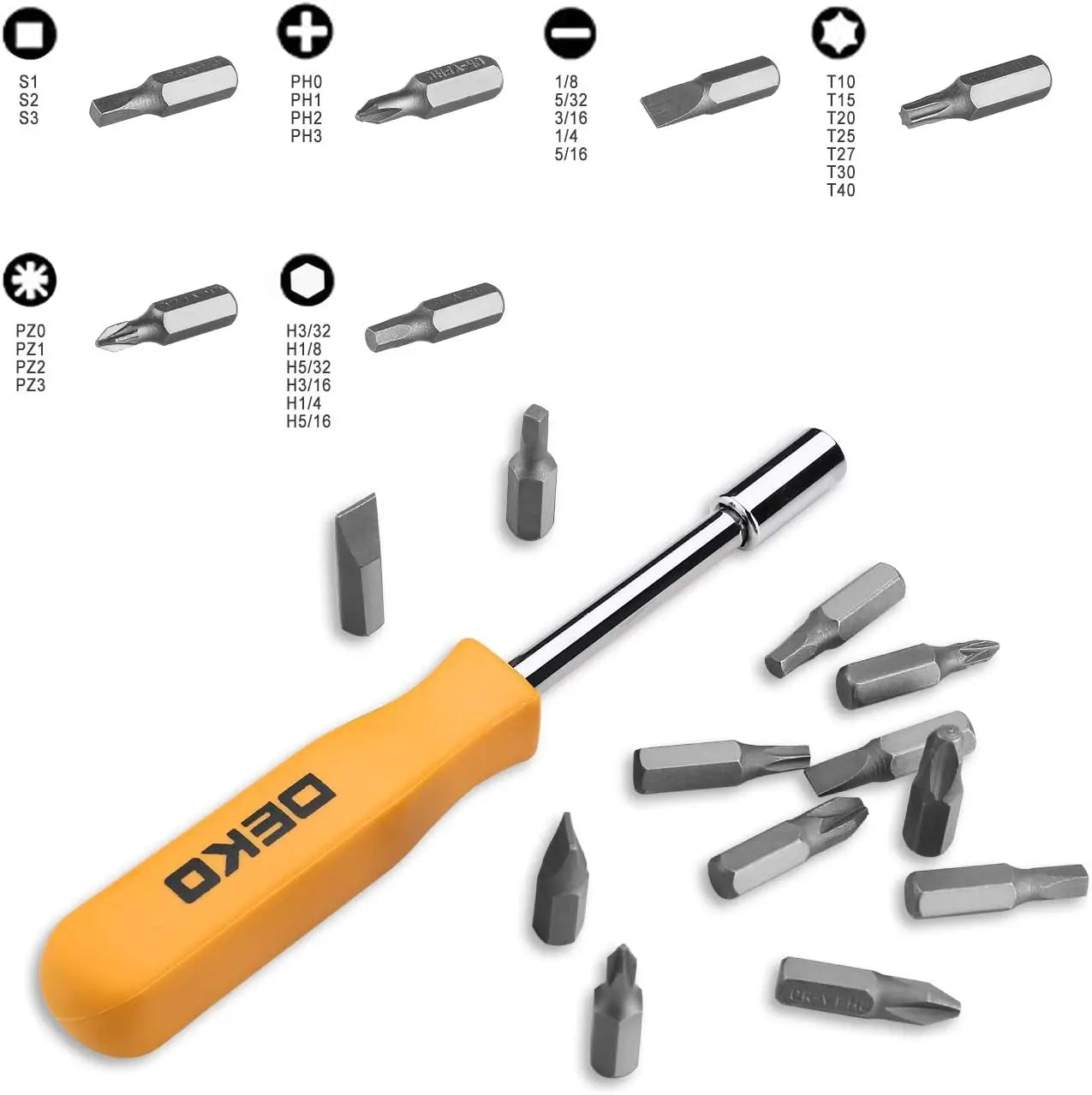 DEKODIY 65 Piece Tool Set General Household Hand Tool Kit
