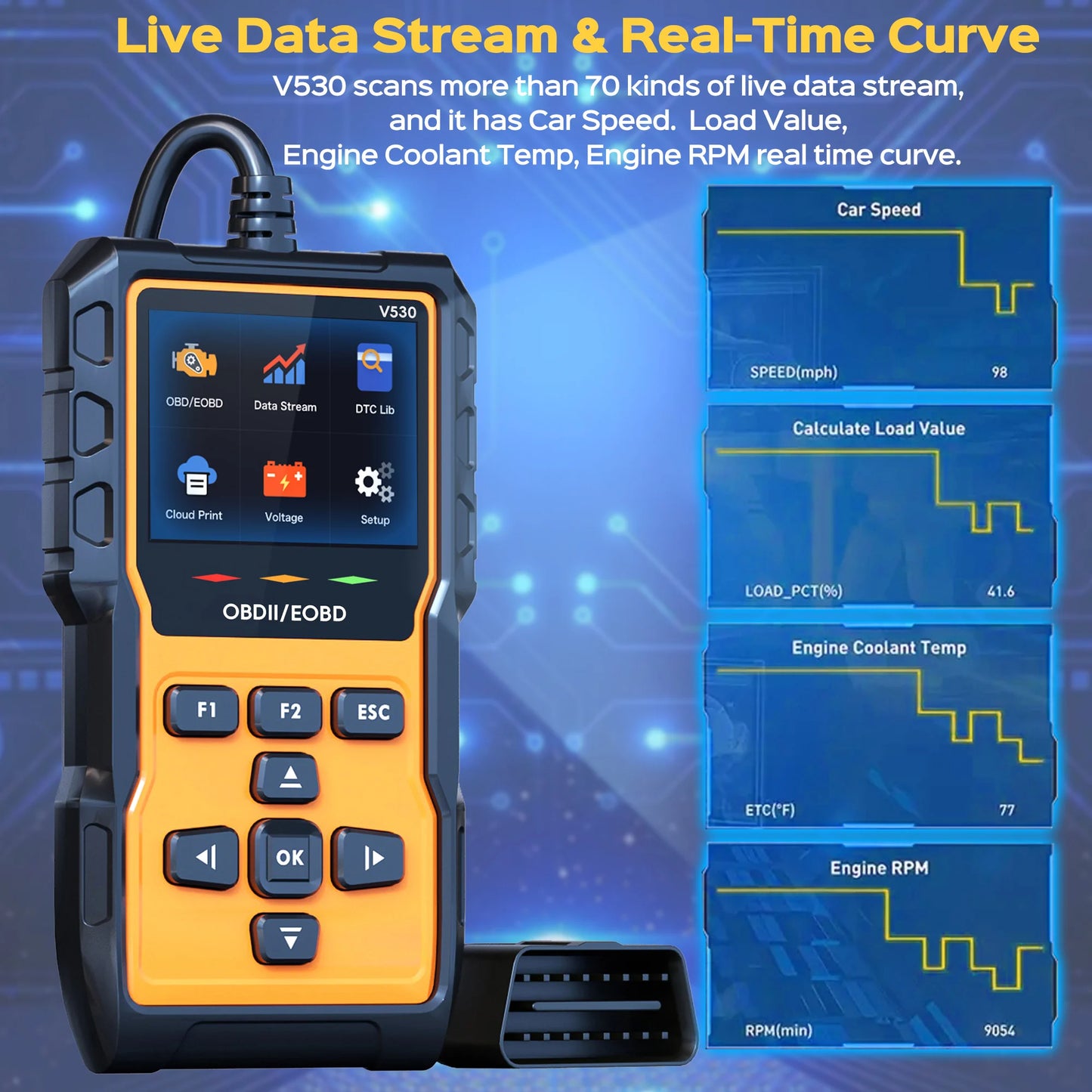 Hign-concerned OBD2 Scanner Diagnostic Tool Mode 6 8 Reset