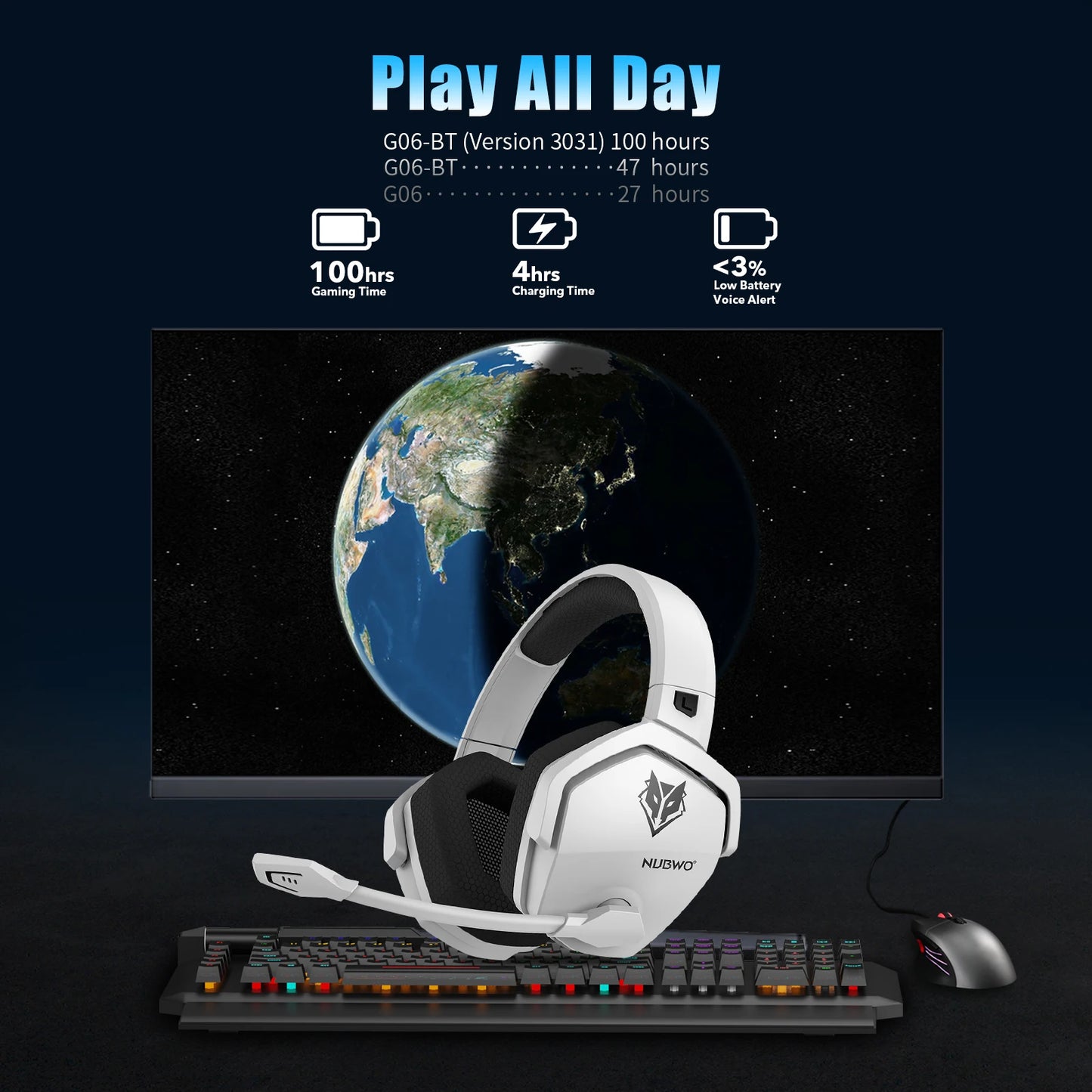 NUBWO G06 Wireless Gaming Headset for PC PS4 PS5 ENC Mic