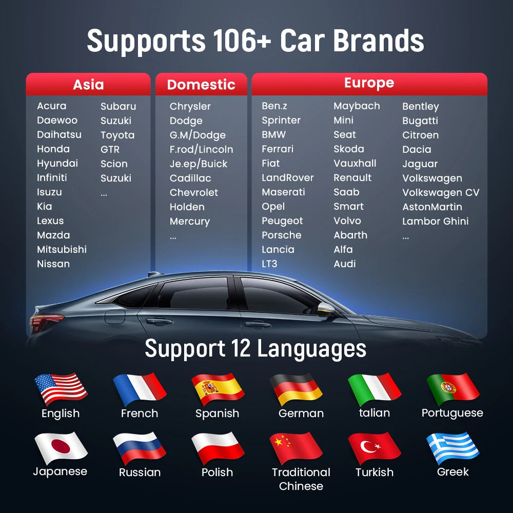 Thinkcar BD6 OBD2 Scanner Bluetooth Diagnostic Tool
