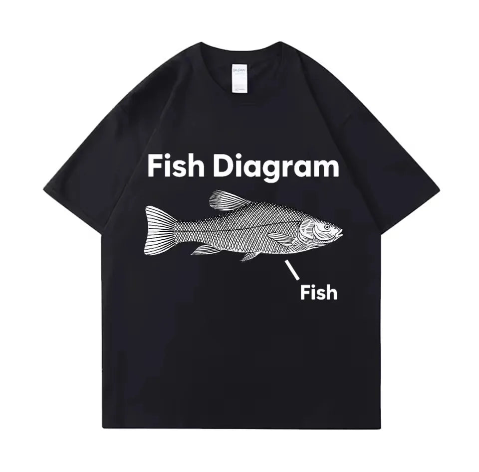 New 100% Cotton Oversized Tees Meme T Shirt Unisex Man Eat Fish Day Teach Fish Man To Lifetime Funny Casual Cotton T-shirt Men