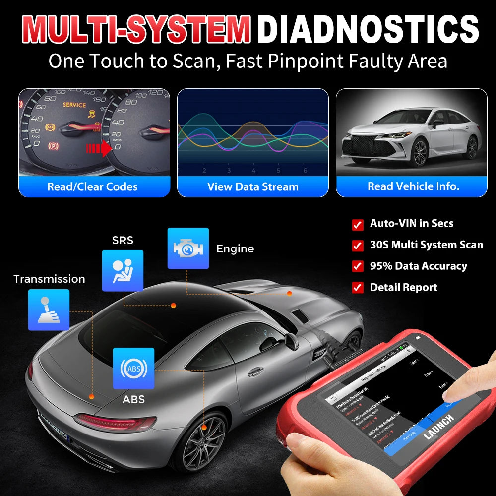 LAUNCH X431 CRP129E OBD2 Diagnostic Scanner Free Update