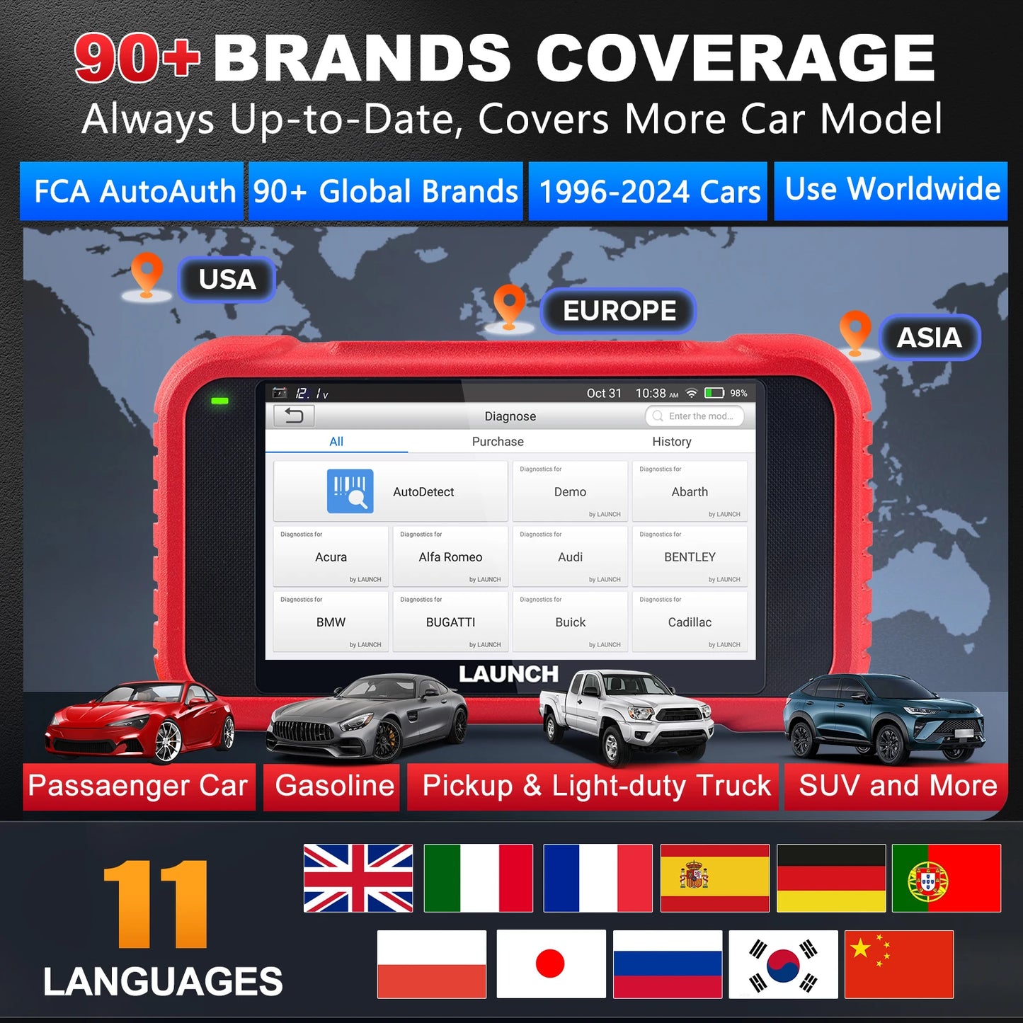 LAUNCH X431 CRP129E OBD2 Diagnostic Scanner Free Update