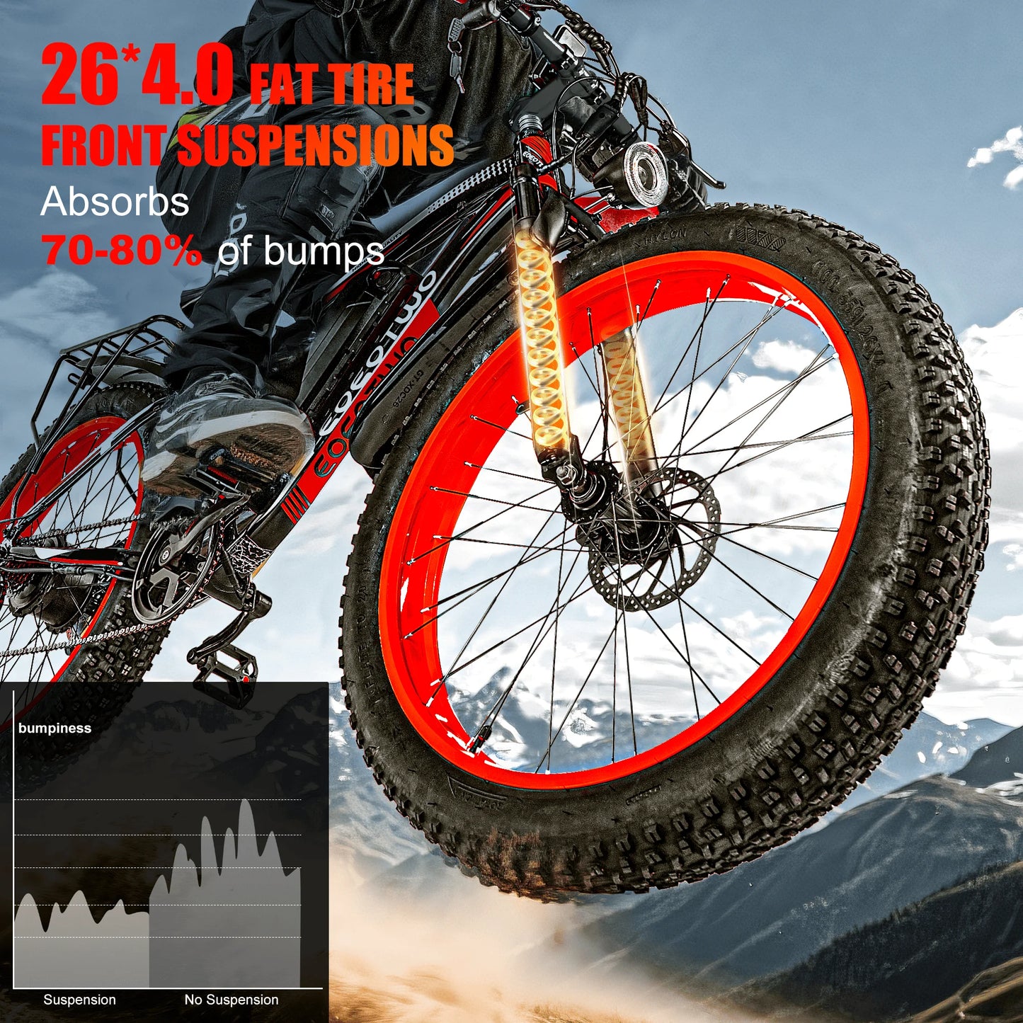 EOEOTWOC 1500W Fat Tire Electric Bike For Adults 34MPH