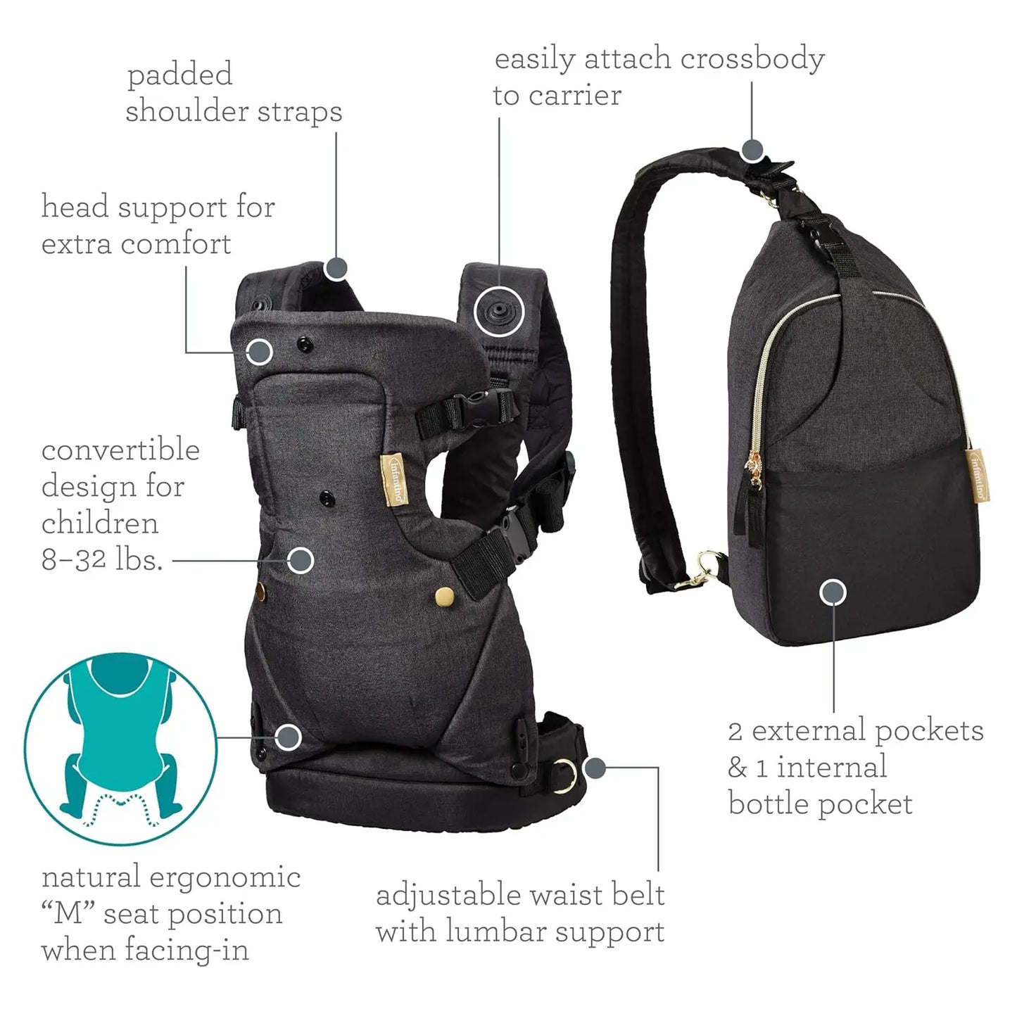 Closure 4-In-1 Convertible Baby Carrier And Diaper Bag Set