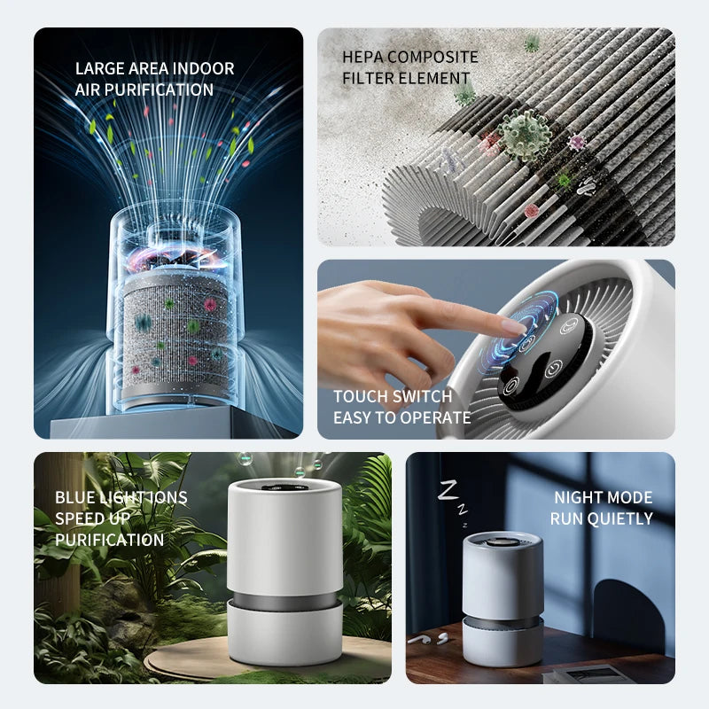 ZNLYRION Mini Desktop Air Purifier With HEPA Carbon Filter