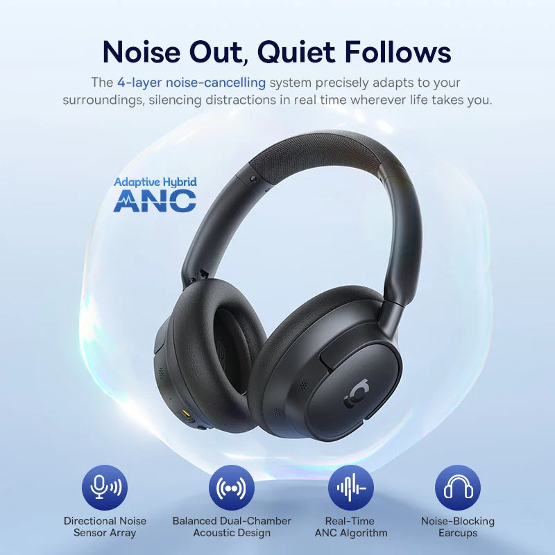 Baseus ANC Wireless Headphones With Hi-Res LDAC And Bluetooth 6.0