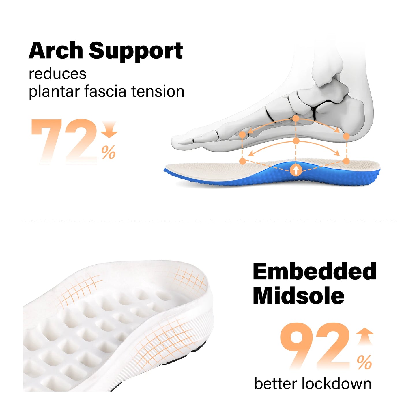 NONECN Women's Wide Toe Box Slip On Sneakers Arch Support