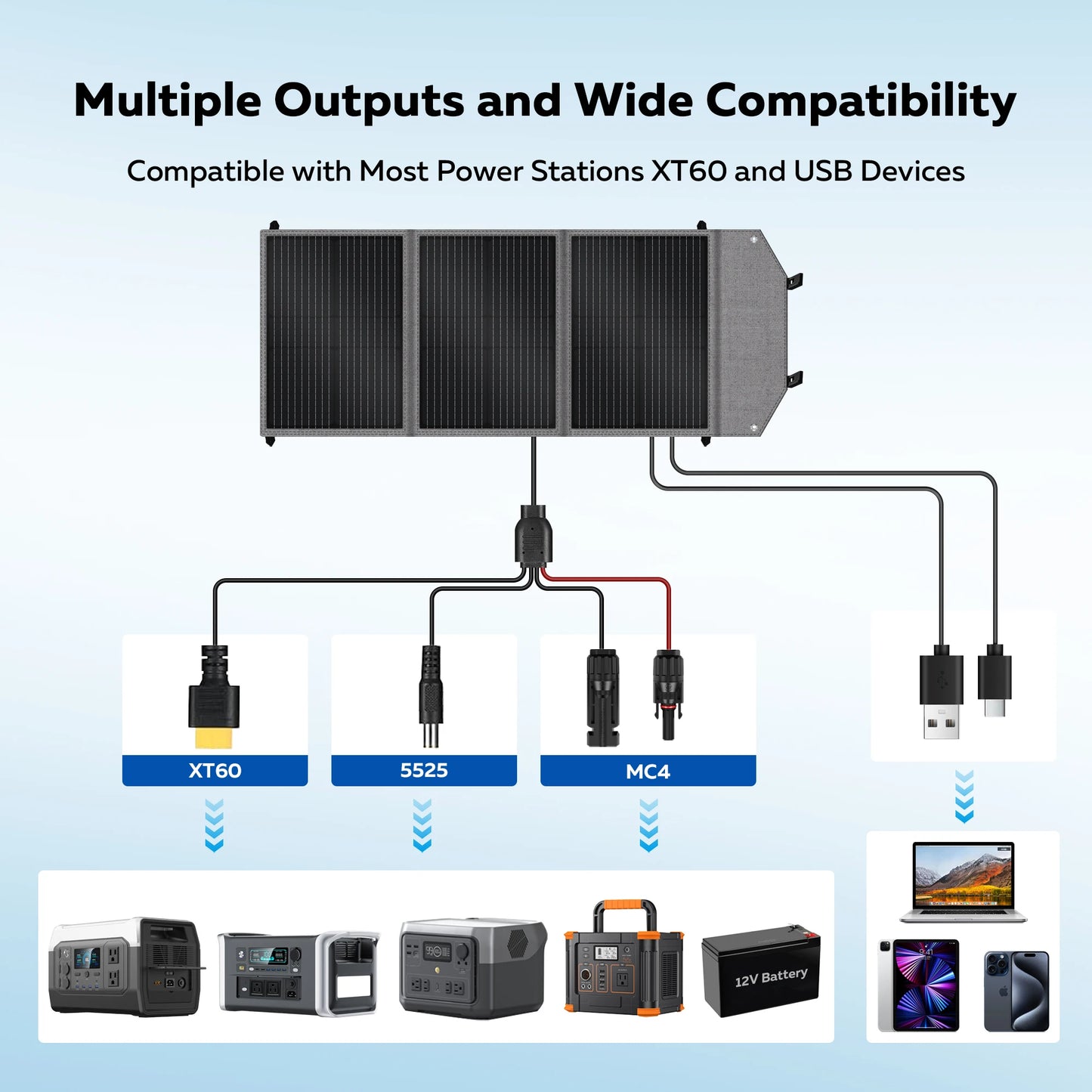 CTOLITY AP400 500W Portable Power Station 345.6Wh LiFePO4
