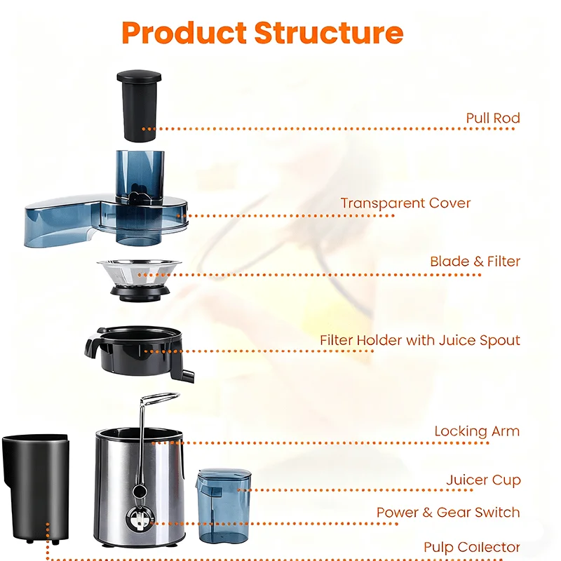 All In One Multifunctional Juicer Blender And Food Processor