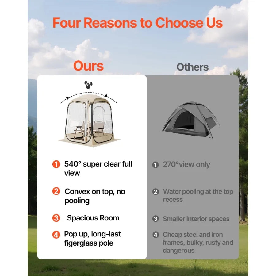 Pop-Up Sports Tent 50x50 in Clear Outdoor Shelter for One Person Waterproof Pod with Floor Mat Top Cover Garden Dome Tent for C