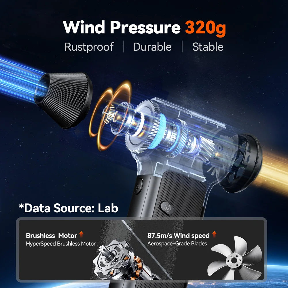 WOLFBOX Wireless Electric Air Duster Fan 3 Speed Adjustable Portable