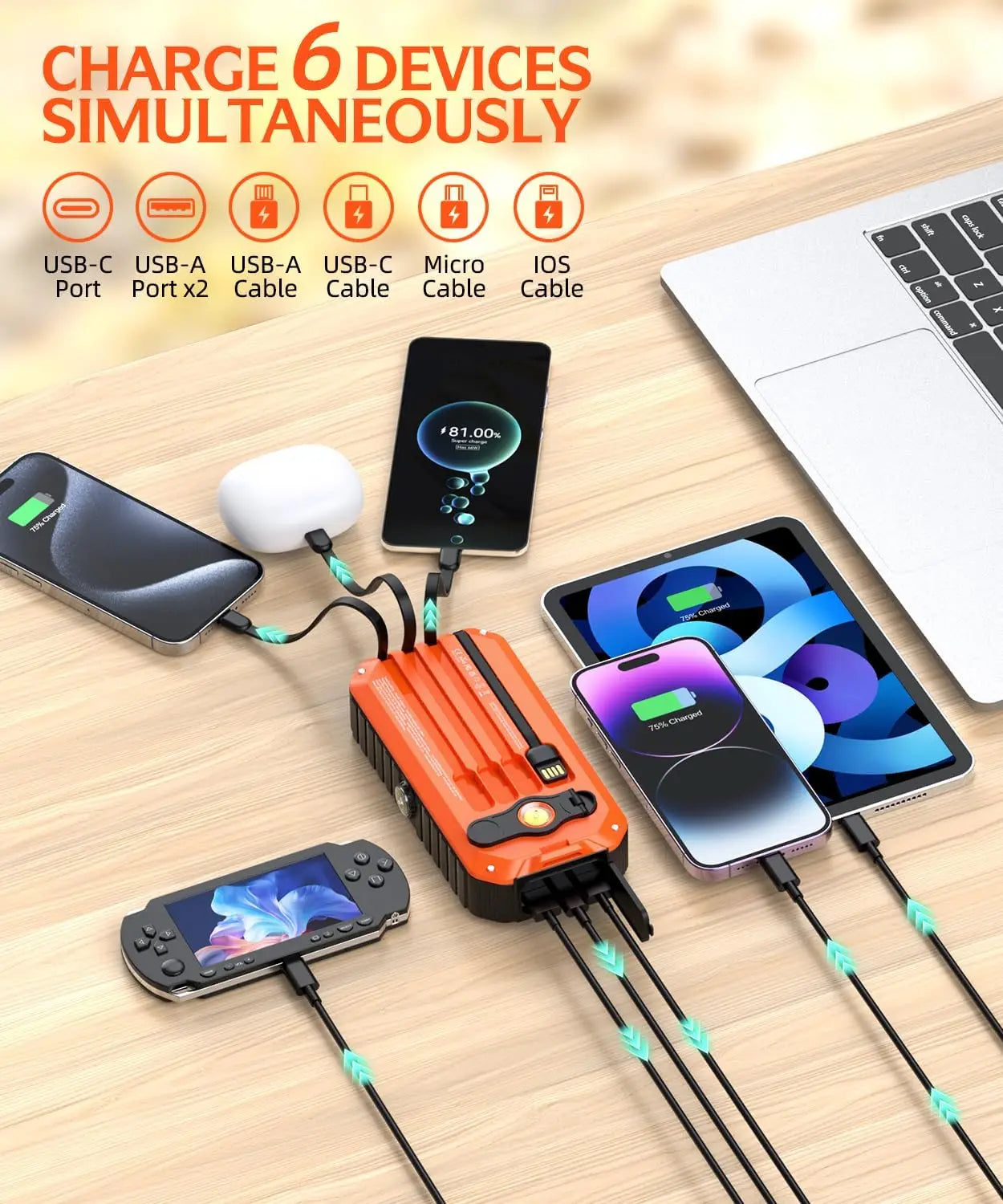 Solar Charger Power Bank 40000mAh With Solar Panel And Outputs