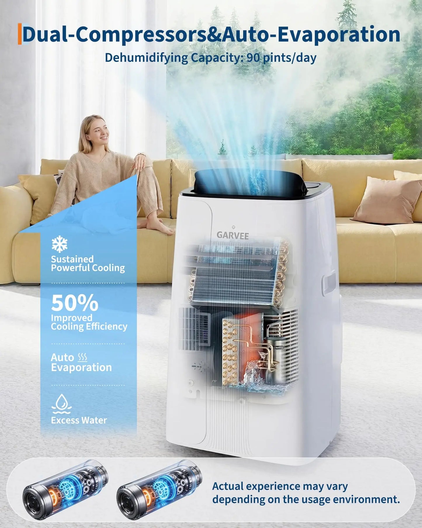 14000 BTU Portable Air Conditioner 4 In 1 With Remote LCD Display