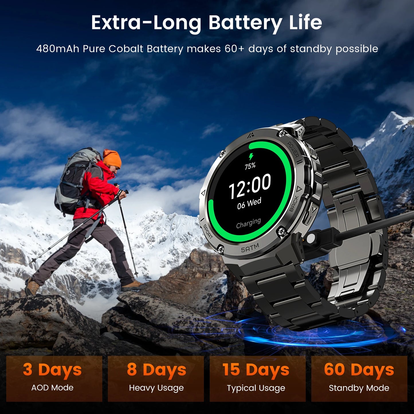 Ticwris T3E GPS Smartwatch For Men Waterproof 5ATM IP69K AMOLED With Compass Bluetooth Call