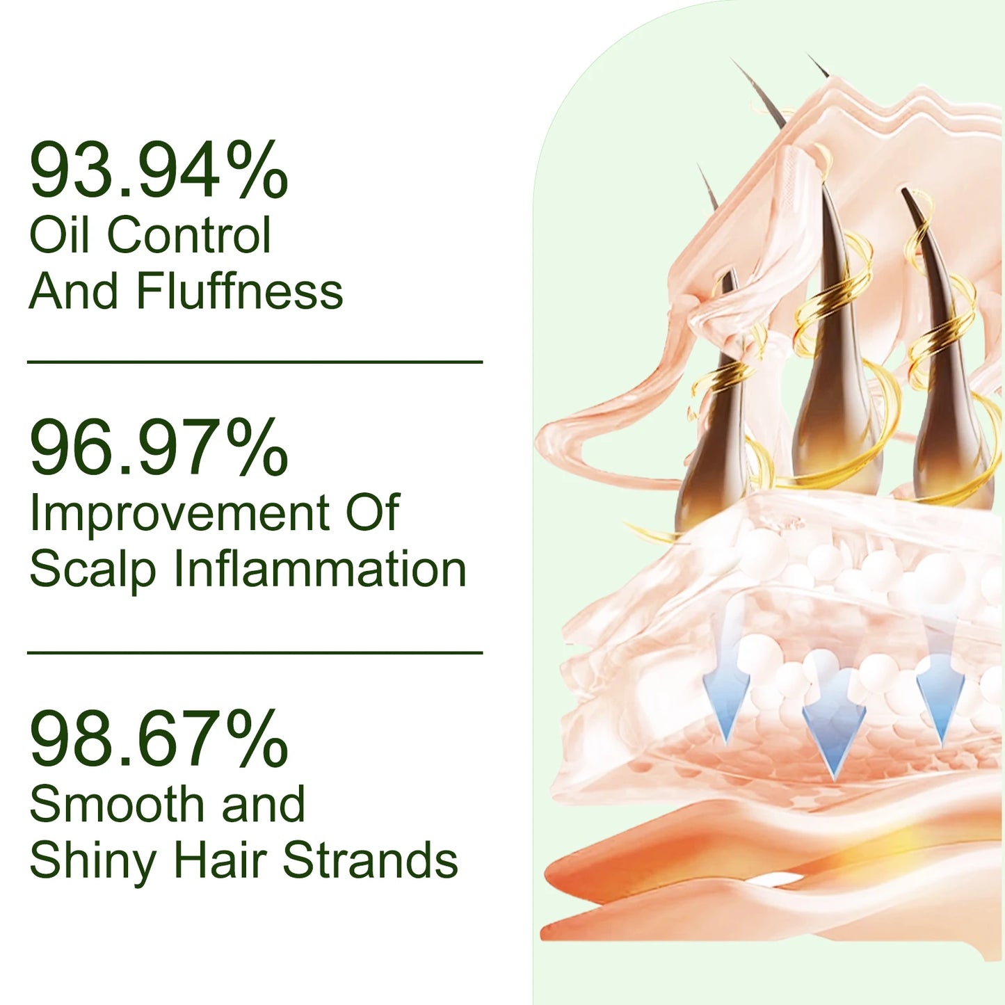 Rosemary Batana Oil Shampoo Promotes Hair Growth and Strength