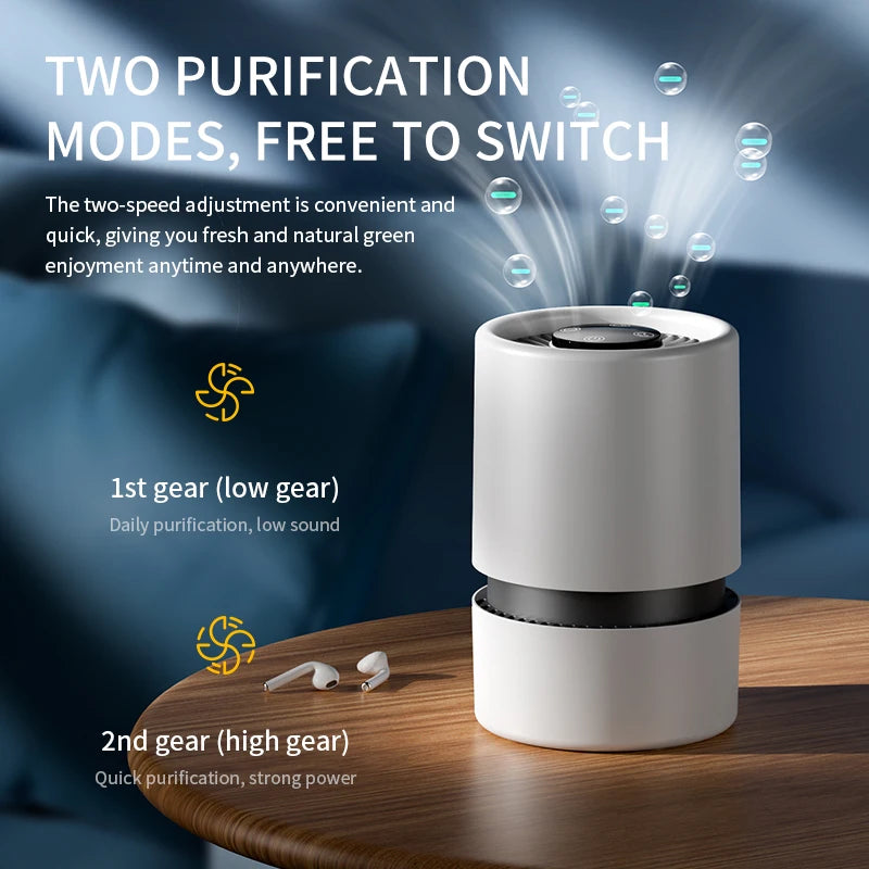 ZNLYRION Mini Desktop Air Purifier With HEPA Carbon Filter