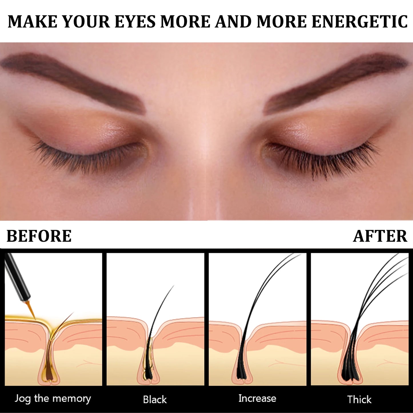 EELHOE Eyelash Enhancer Serum Extension Lash Eyebrow Fast Growth Longer Fuller Thicker Natural Curling Lash Lifting Makeup