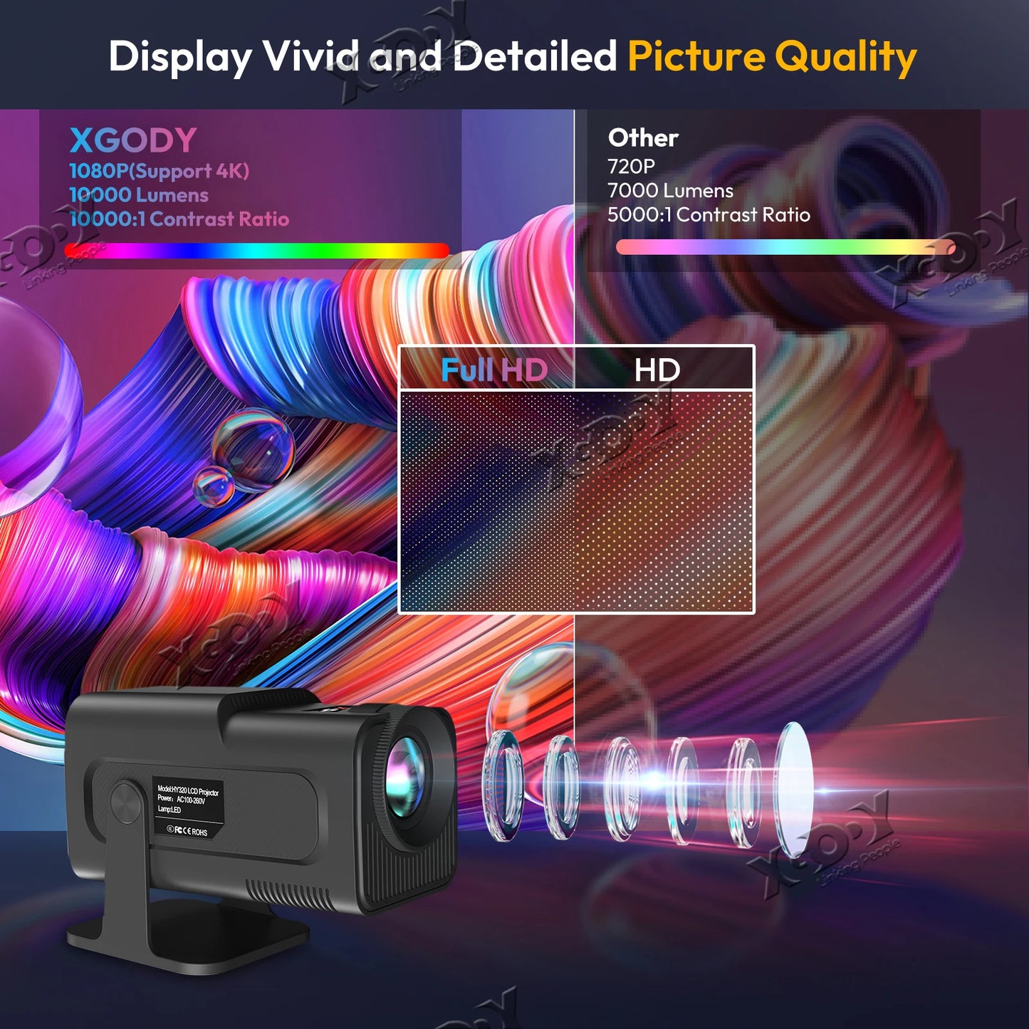 Xgody 4K Projector With Android 5G WiFi Home Theater