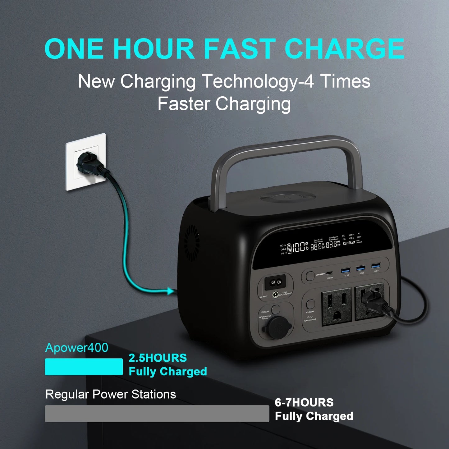 CTOLITY AP400 500W Portable Power Station 345.6Wh LiFePO4