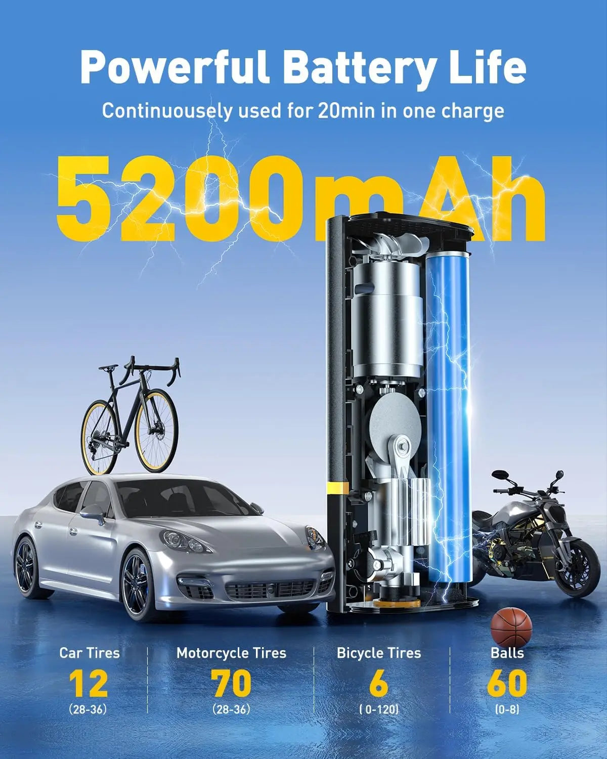 Portable Car Tire Air Compressor With Digital Gauge LED Light