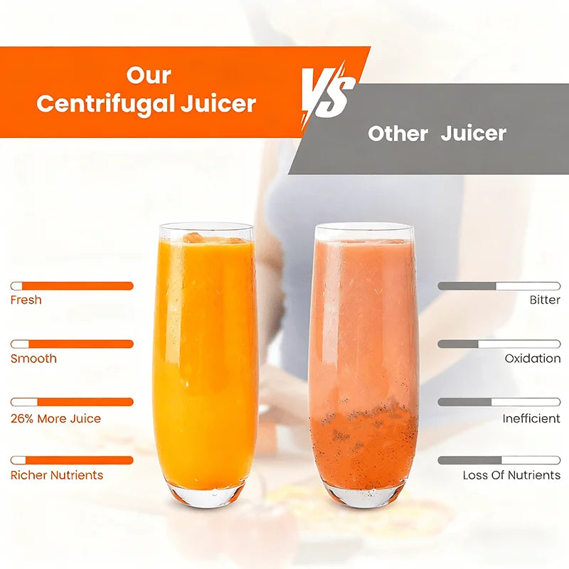 All In One Multifunctional Juicer Blender And Food Processor